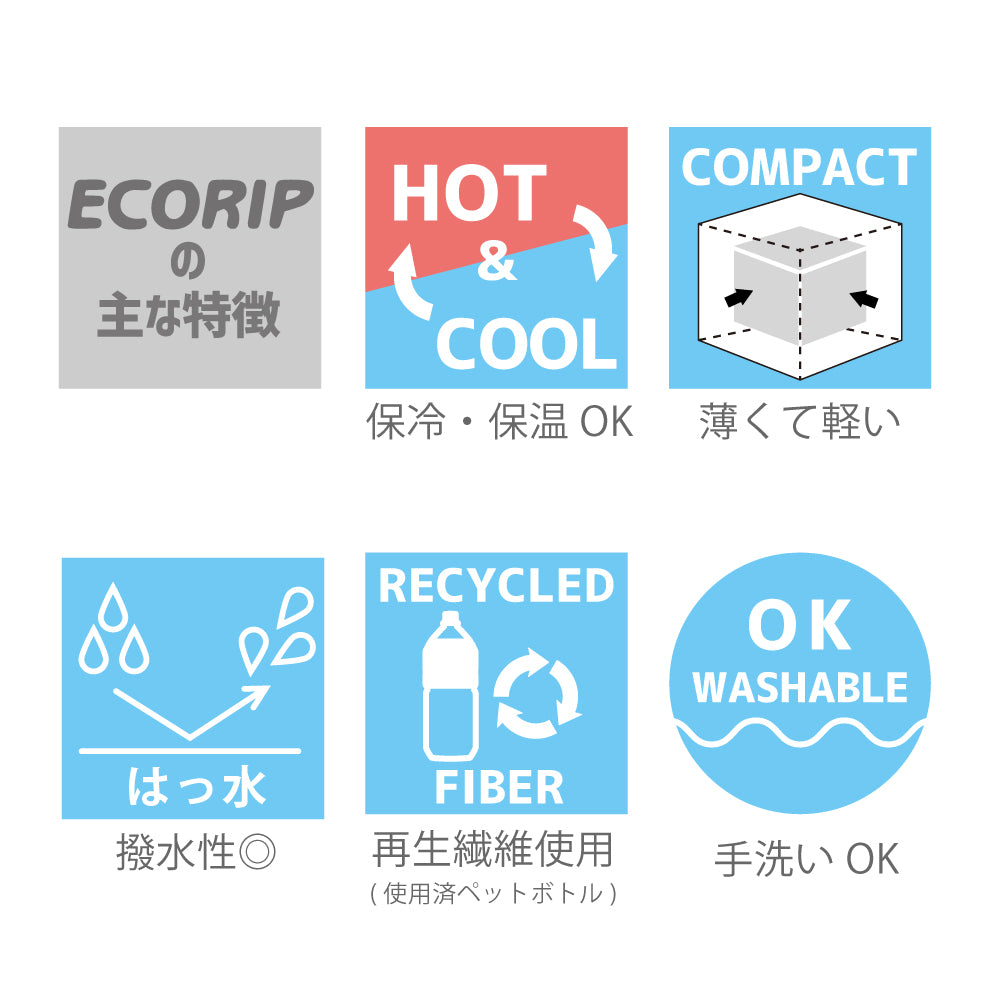 Ecorip Insulated Bottle Cover (Hot&Cold)